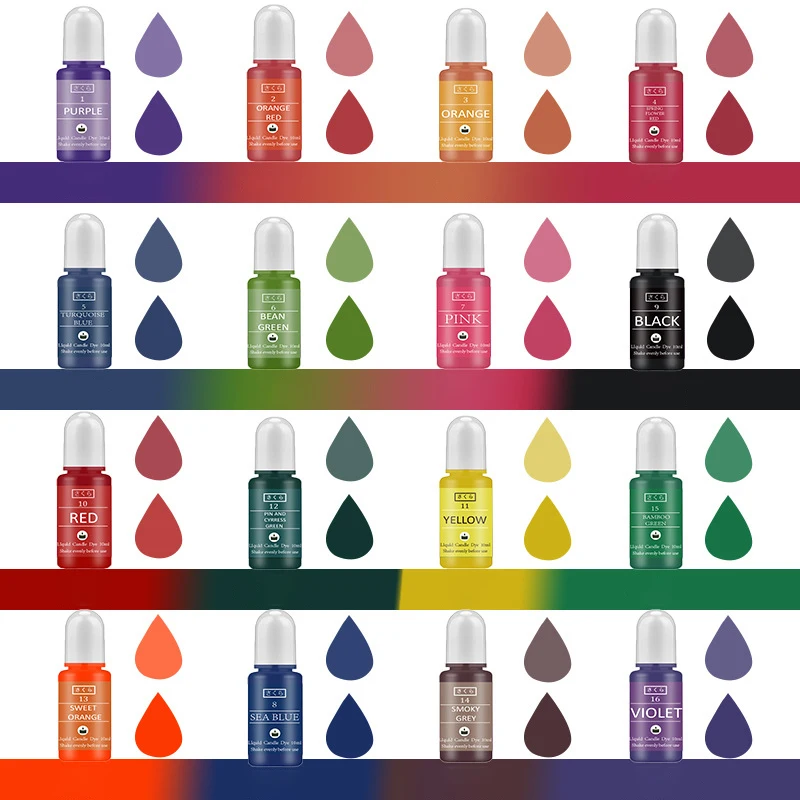 DIY Epoxy Resin Pigment Kit Ca - Soap Making Essentials review and price